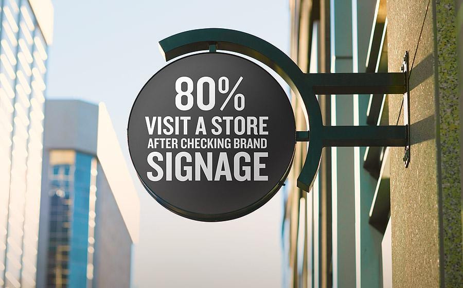Designing Eye-Catching ​Signage that Resonates with Your Audience
