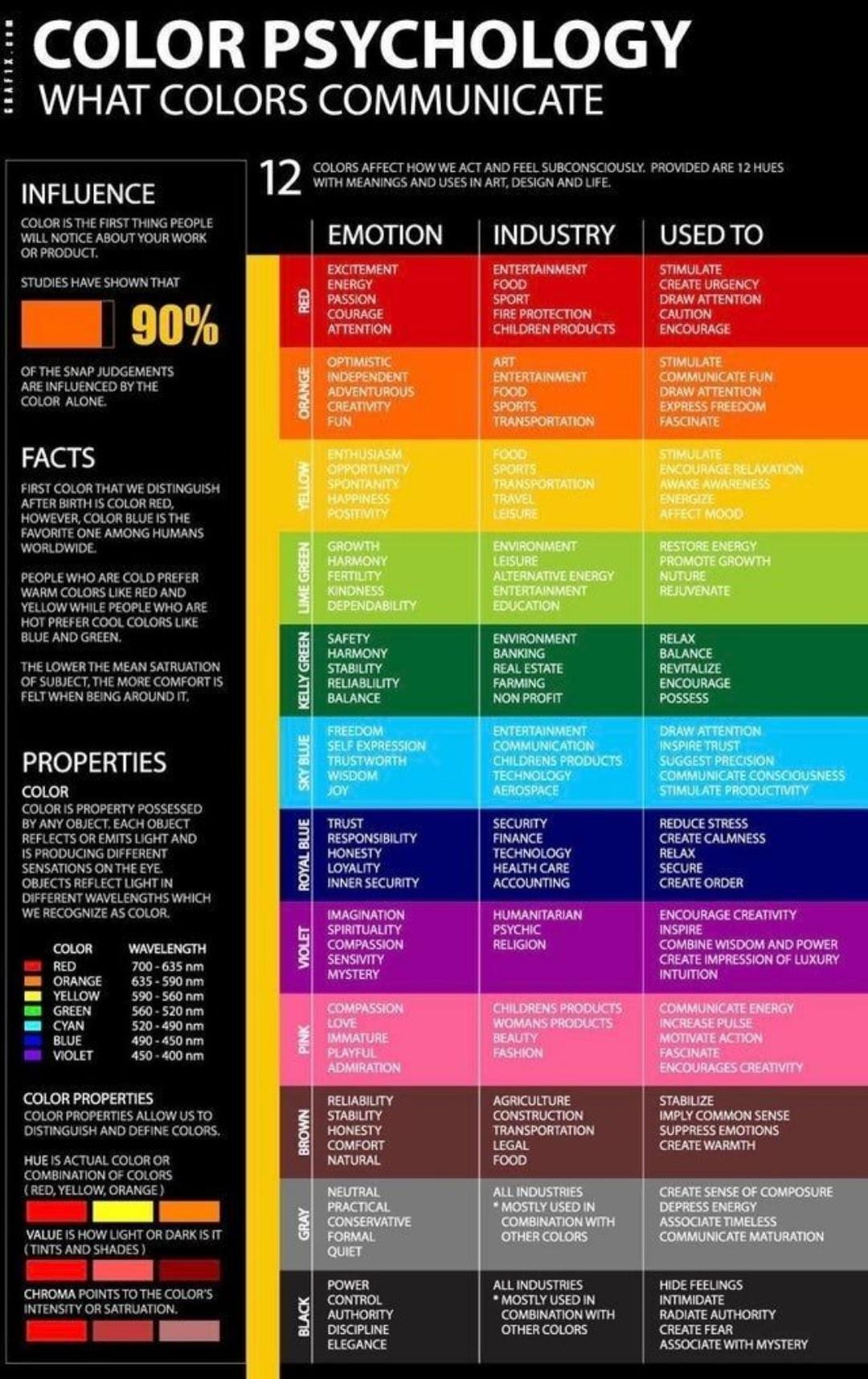 Tips for Creating Eye-Catching Trade Show Booth Signs 3 Unleashing the Power of Color Psychology in Your Booth Signs