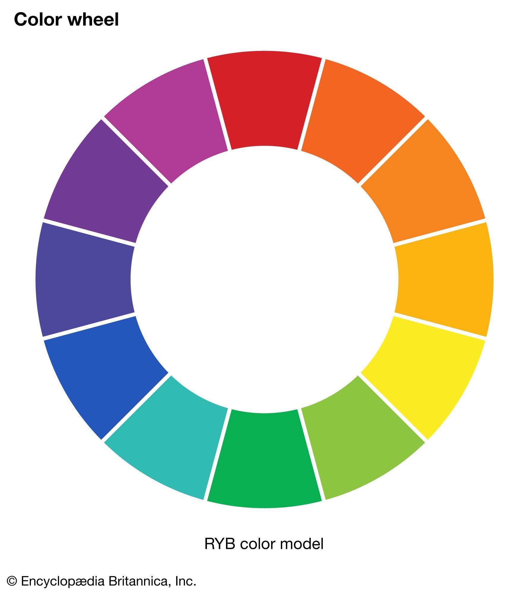 Colors that Speak: Choosing the⁢ Right⁤ Palette for Your Brand