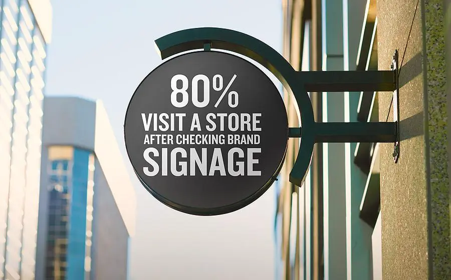 Designing Eye-Catching ​Signage that Resonates with Your Audience