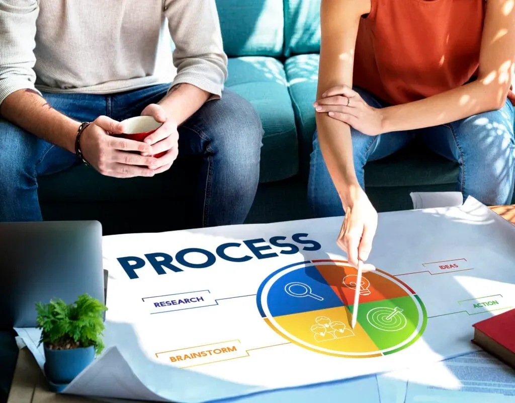 Doral 3 business presentation